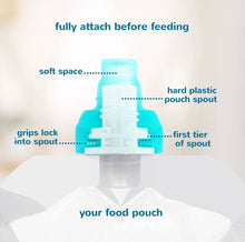 Load image into Gallery viewer, SoftSip Pouch Tops with Case - Rusty Soul